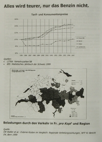 Klick: Grossformat