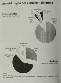 Klick: Grossformat