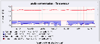 Klick: Grossformat