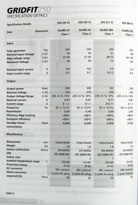 Klick: Grossformat