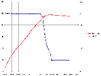 Klick: Grossformat