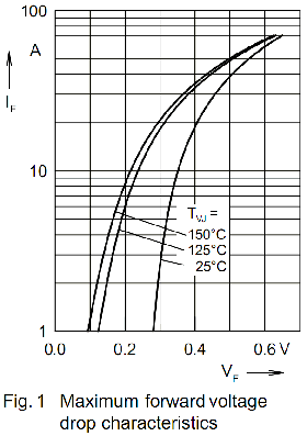 Klick: Grossformat