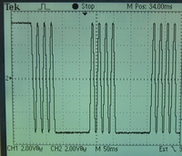 Klick: Grossformat