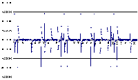 Klick: Grossformat