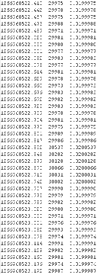 Klick: Grossformat