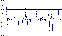 Klick: Grossformat