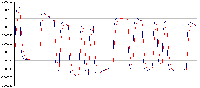 Klick: Grossformat